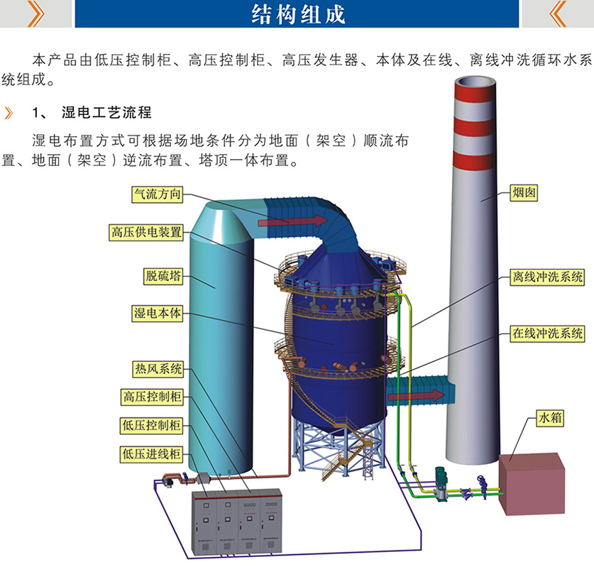 �Y(ji��)��(g��u)�M��