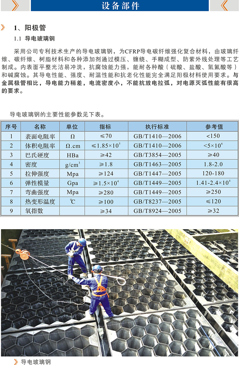 �O(sh��)�䲿��